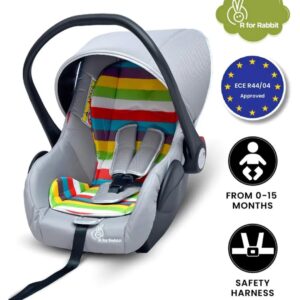 Infant Car Seat - 0 to 12 Months