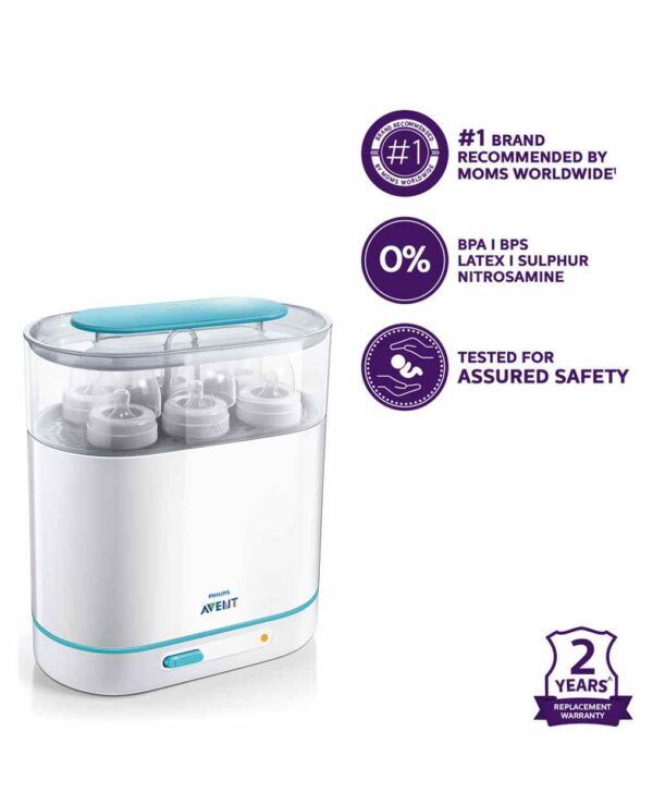 Avent 3-in-1 Electric Steam Sterilizer