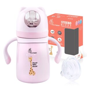 R For Rabbit –  Steebo Giffy SS Feeding Bottle 300 ML  (Pink)