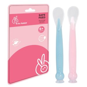 R For Rabbit – Safe Feed Silicon Spoon (Blue-Pink)