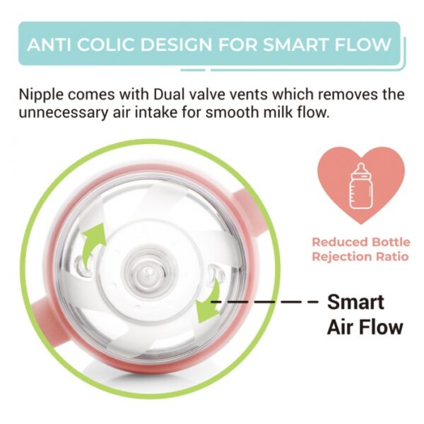 R For Rabbit – First Feed Silicon 160 ml Silicon Feeding Bottle(Pink) - Image 3