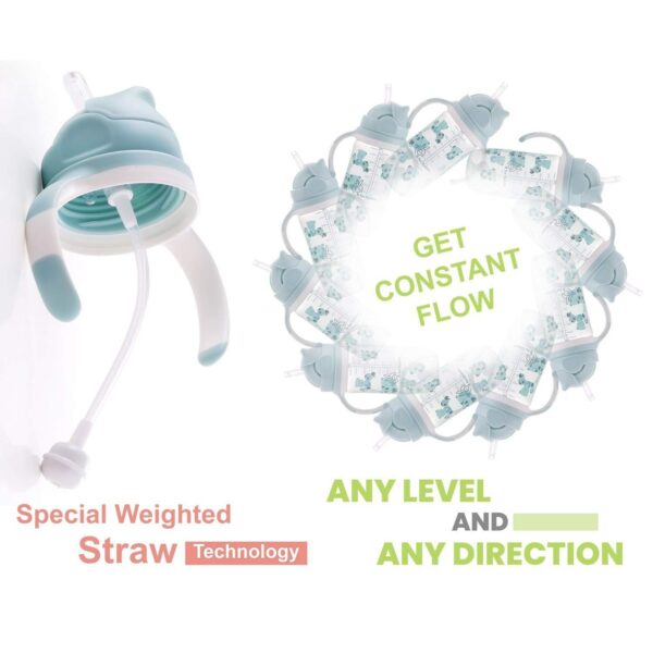 R For Rabbit – Bubble Sipper Bottle (Blue) - Image 3