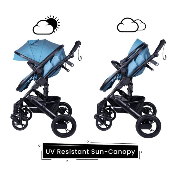 R For Rabbit – Hokey Pokey Lite Stroller (Blue) - Image 3