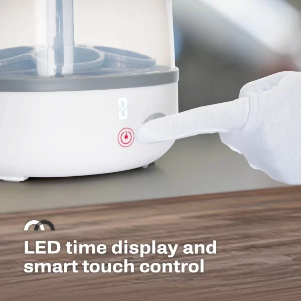 R For Rabbit – I Bot Bottle Sterilizer - Image 2