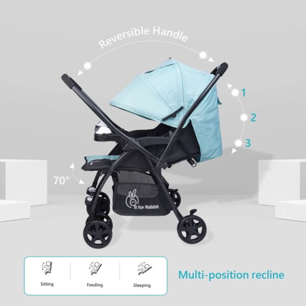 R For Rabbit –Cutie Pie Stroller  ((Green Black) - Image 7