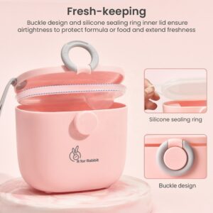 R For Rabbit – First Feed Box (Pink)
