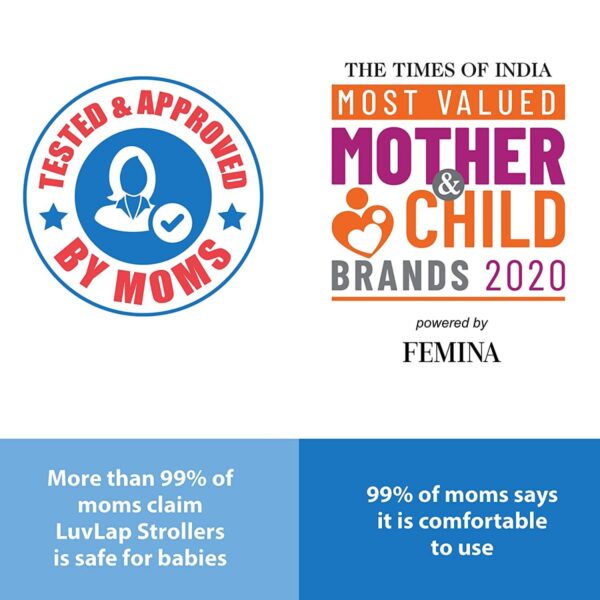 Hokey Pokey Lite Stroller (Green/Black) - Image 6