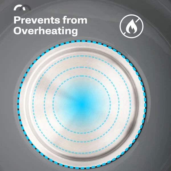 R For Rabbit – I Bot Bottle Sterilizer - Image 6