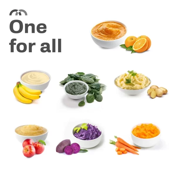 R For Rabbit – I Bot Food Processor - Image 9