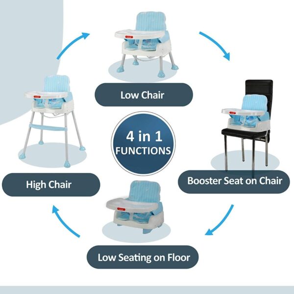 LuvLap 4 in1 High Chair for Kids Baby (Blue) - Image 4