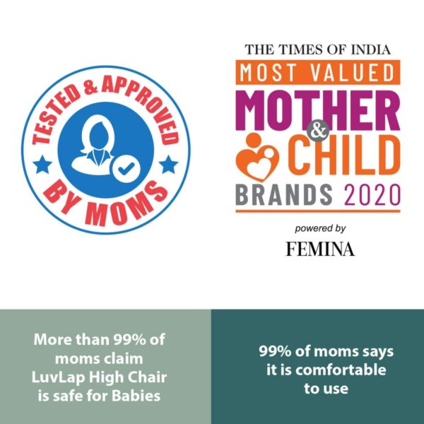 LuvLap 4in1 High Chair for Baby/Kids, Toddler Feeding Booster Seat with Wheels - Image 5