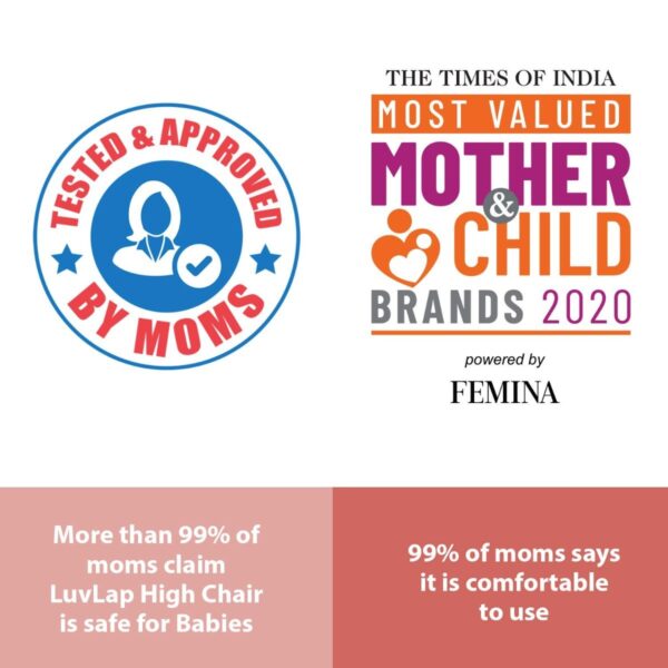 LuvLap 4 in1 High Chair for Kids  (Pink) - Image 4