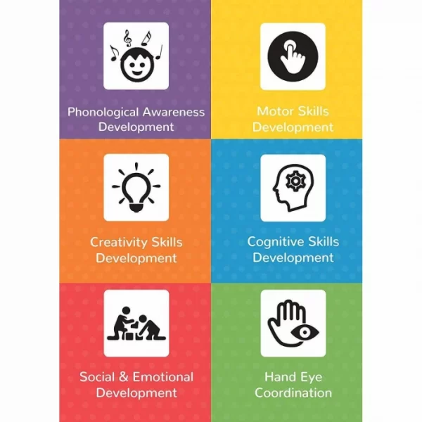 R For Rabbit – Orapple Musical Learning Station - Image 6