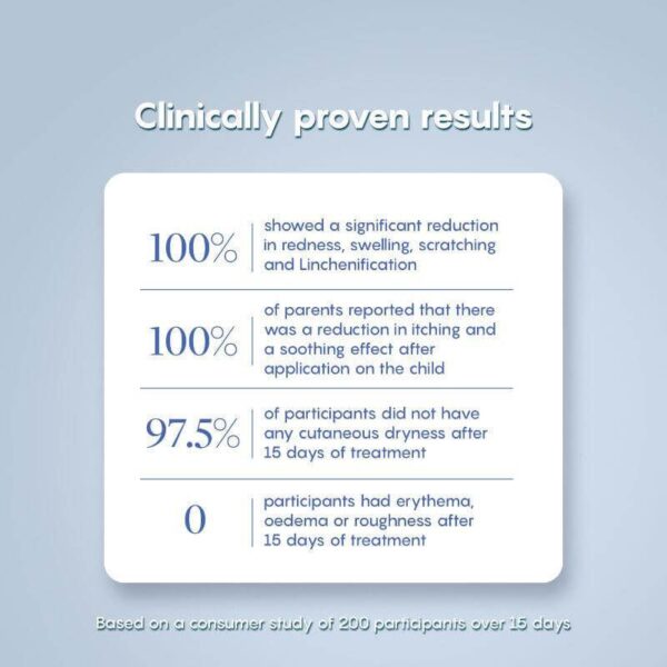 NATURAL SENSITIVE SKIN SOLUTION - Image 6