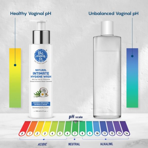 NATURAL INTIMATE HYGIENE WASH - Image 4