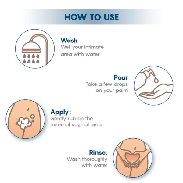 NATURAL INTIMATE HYGIENE WASH - Image 5