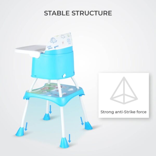 R For Rabbit – Cherry Berry Grand High Chair  (Blue) - Image 4