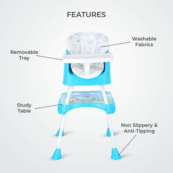 R For Rabbit – Cherry Berry Grand High Chair  (Blue) - Image 6