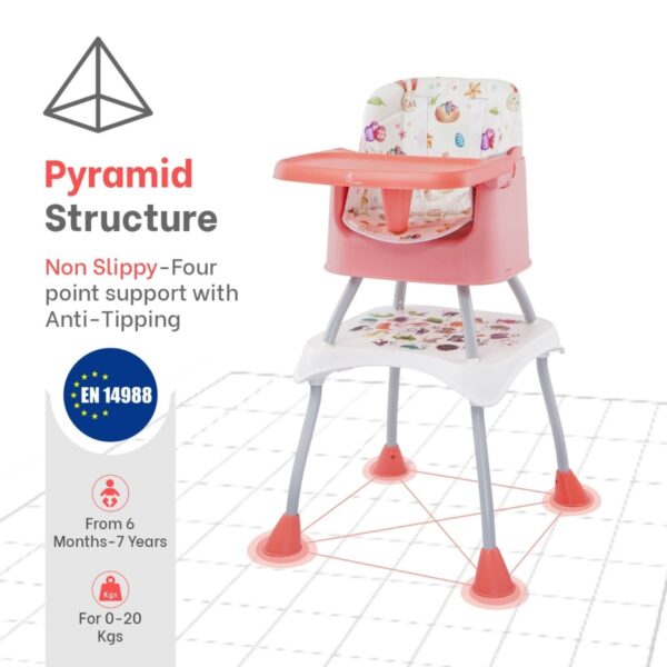R For Rabbit – Cherry Berry Grand High Chair (Pink White) - Image 8
