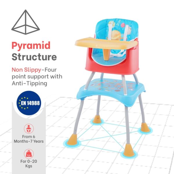 R For Rabbit – Cherry Berry Grand High Chair  (Red Blue) - Image 2