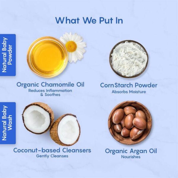 BABY BATH BESTSELLER COMBO - Image 4