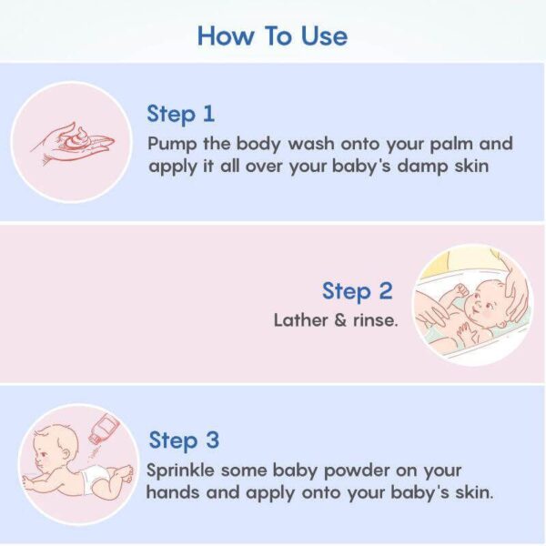 BABY BATH BESTSELLER COMBO - Image 5