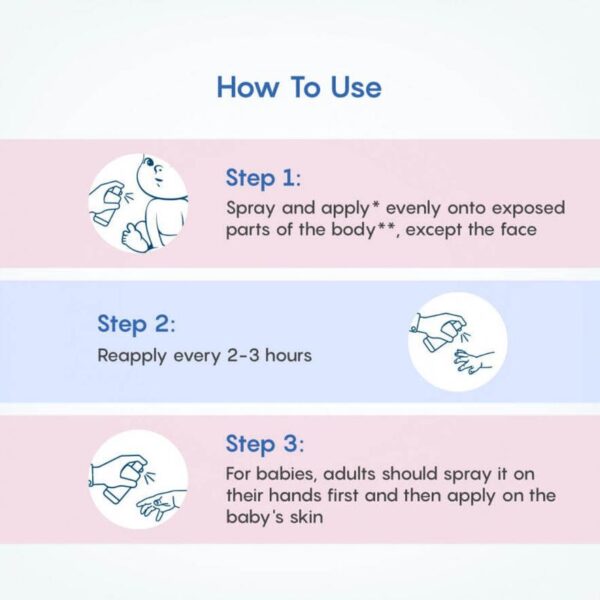 NATURAL MOSQUITO REPELLENT (100 ML) - Image 5