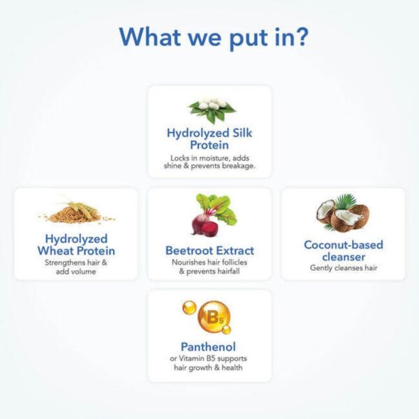 NATURAL PROTEIN SHAMPOO (200ML) - Image 2