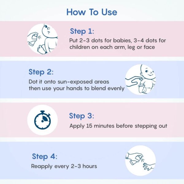 NATURAL SUNSCREEN - Image 3