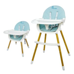 R For Rabbit – Candyland High Chair (Blue)