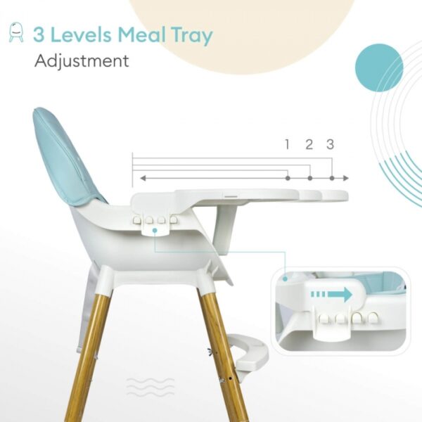 R For Rabbit – Candyland High Chair (Blue) - Image 3