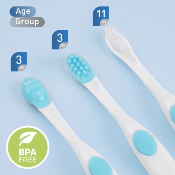 R For Rabbit – Stylo Toothcare Set (blue White) - Image 2