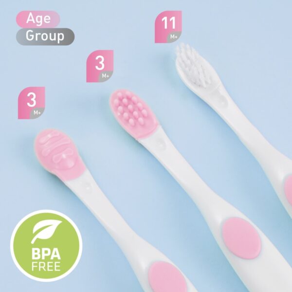 R For Rabbit – Stylo Toothcare Set (Pink White) - Image 2